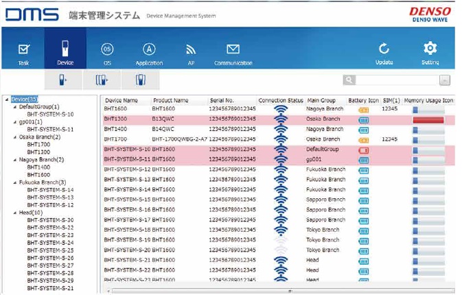 Centralized Management